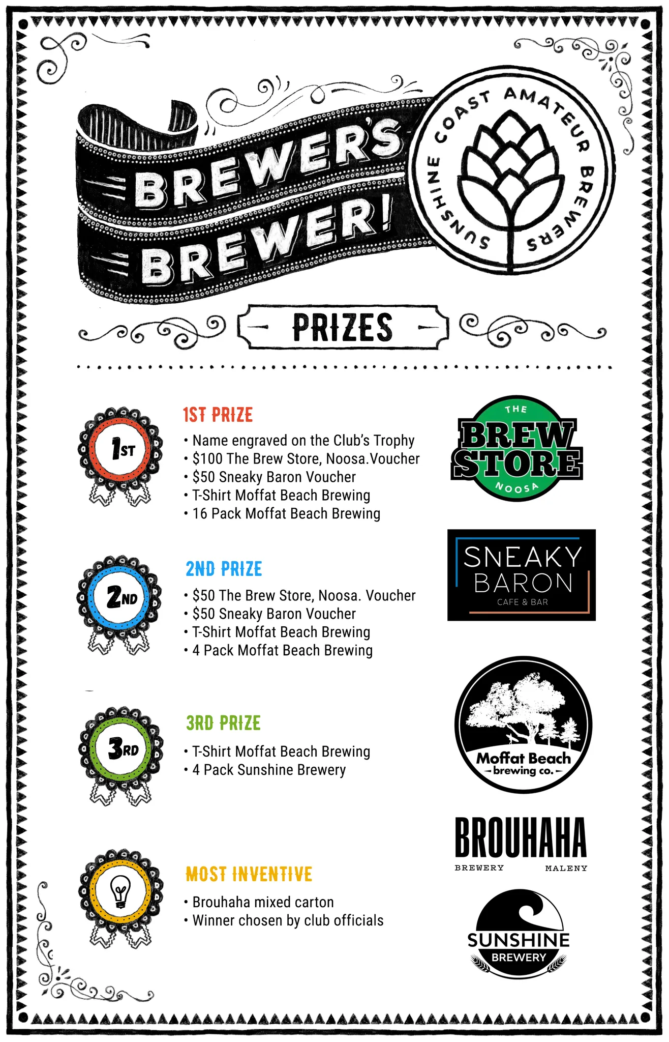 brewers-brewer-hero-prizes