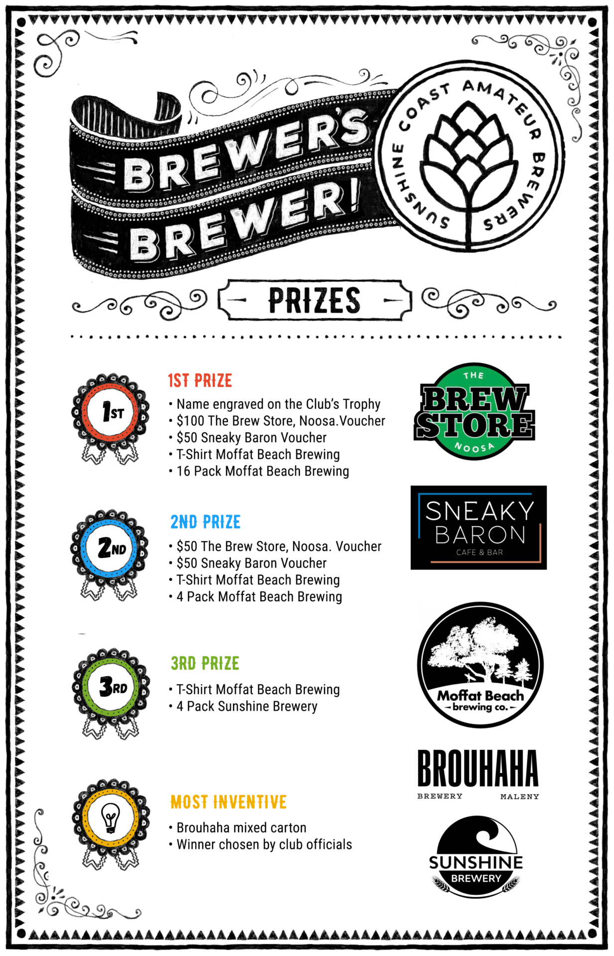Register for the ‘Brewer’s Brewer’ Competition Sunshine Coast Brewers